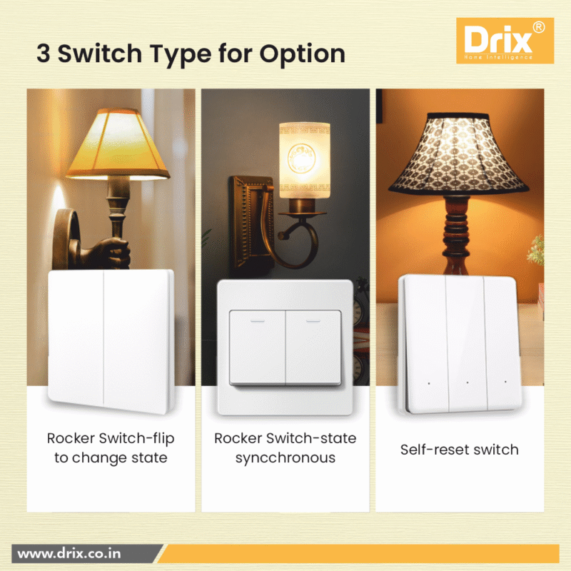 A1 MODEL No : DR01-W / DR02-W / DR03-W / DR04-W - Image 7
