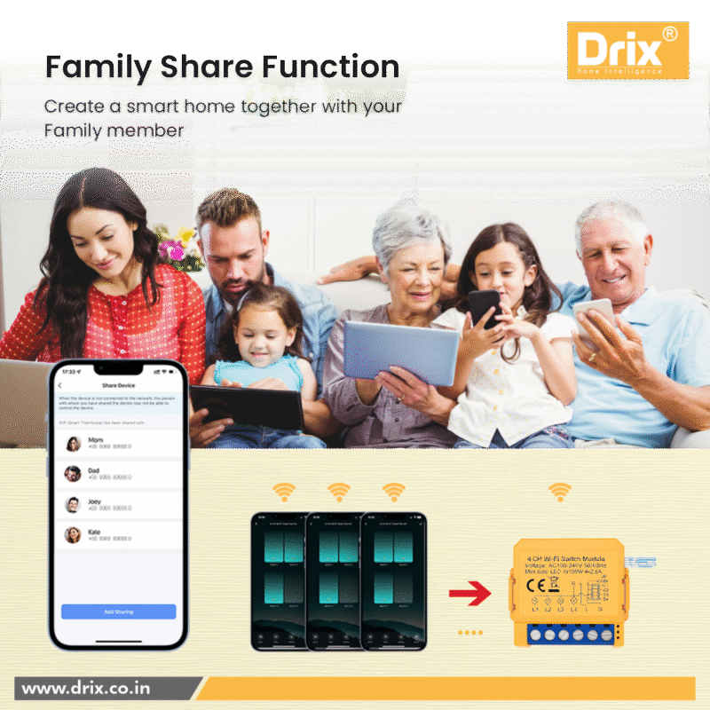 A1 MODEL No : DR01-W / DR02-W / DR03-W / DR04-W - Image 9