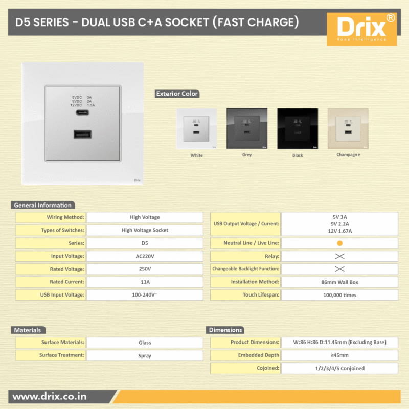 DUAL USB C+A SOCKET (FAST CHARGE) - Image 2