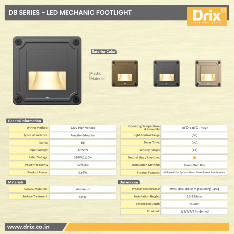 D8 LED Mechanic Footlight - Image 2