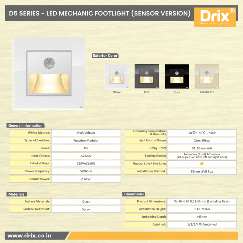 LED Mechanic Footlight - Image 2