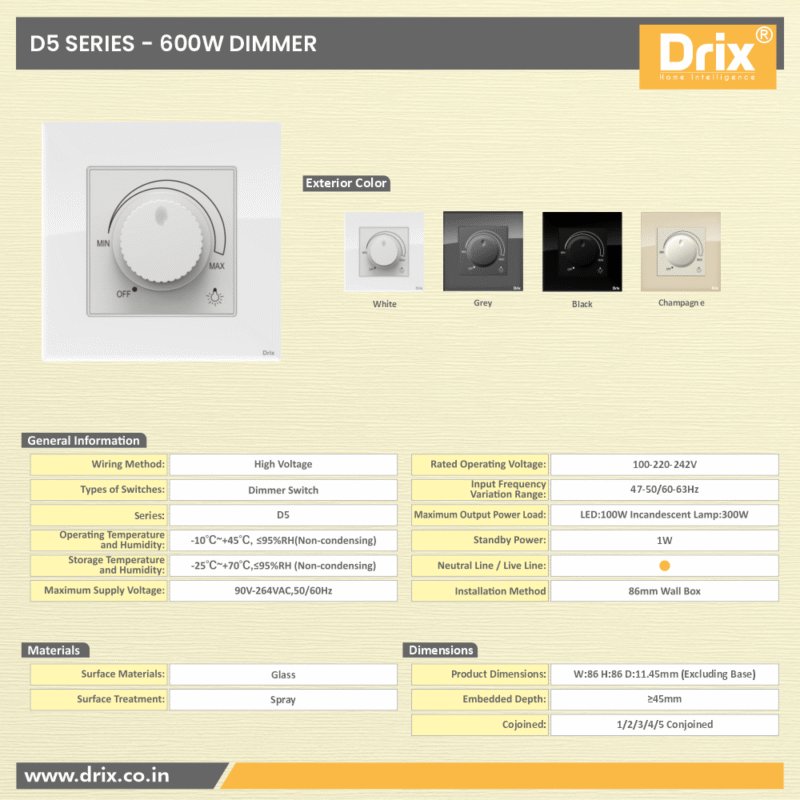 600W Glass Dimmer Light - Image 2